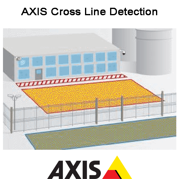  Axis Licence ACAP Perimeter Defender 10 jetons 0333-607